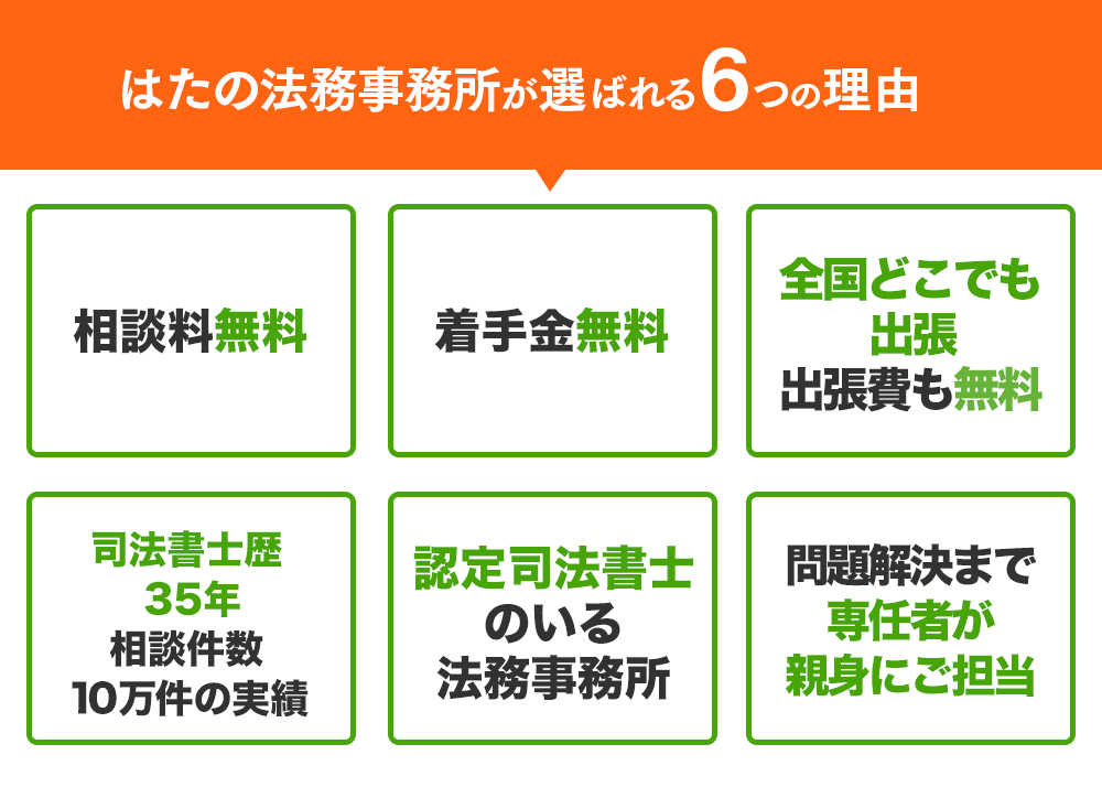 はたの法律事務所が選ばれる６つの理由