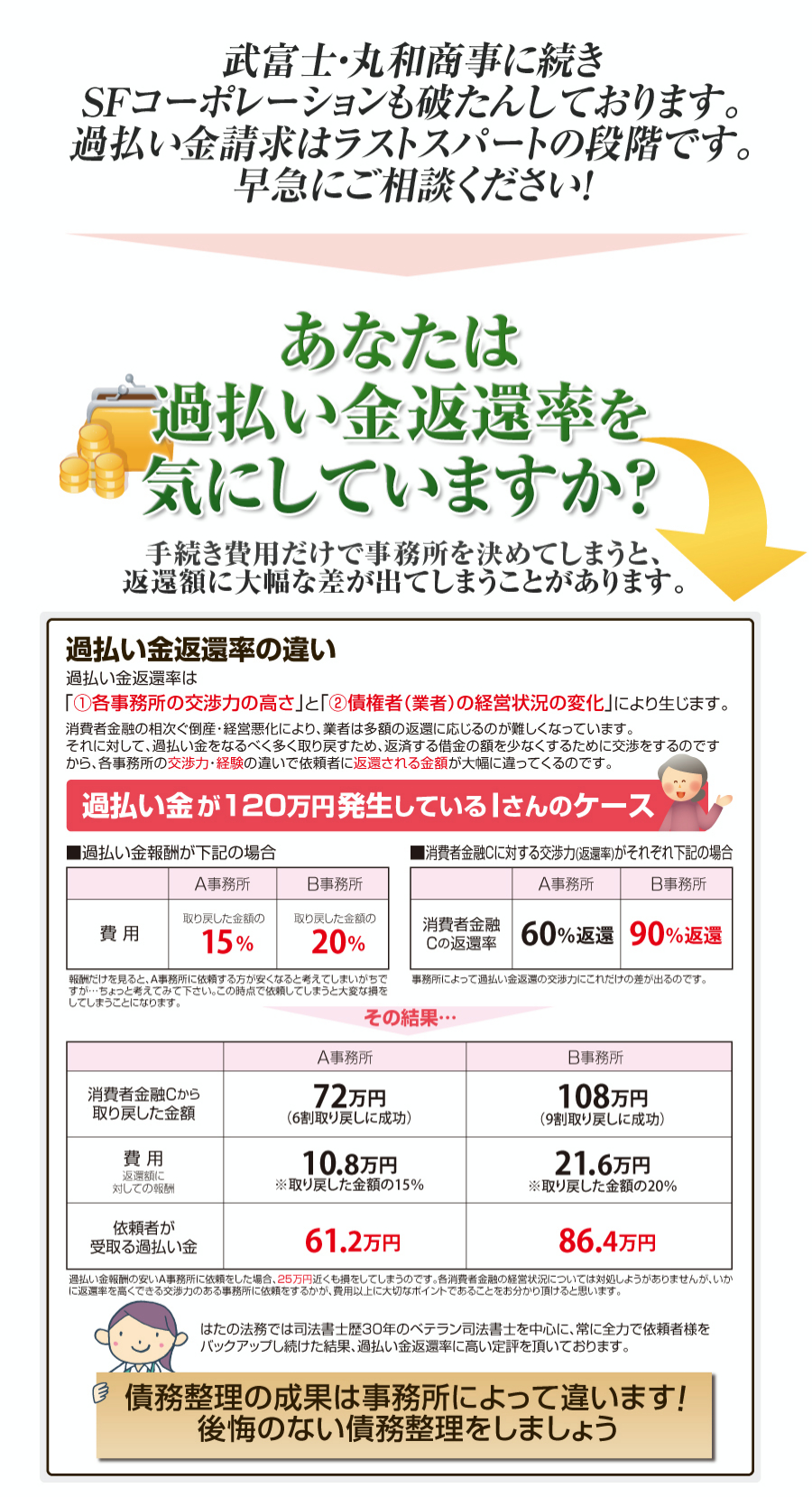 司法書士法人 はたの法務事務所